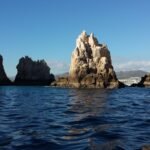 Photo "Cabo San Lucas travel blog"